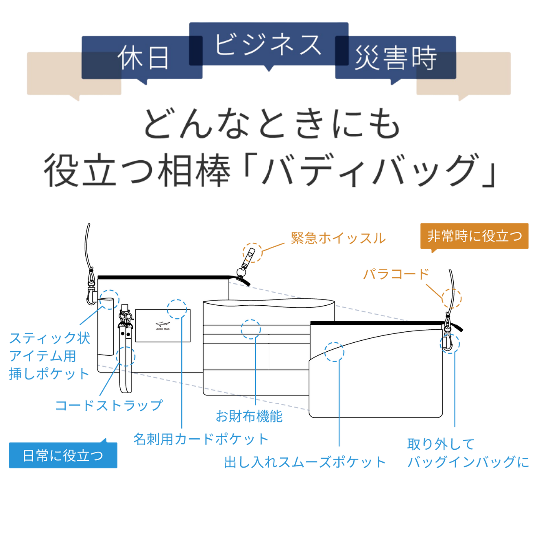 サメ革 バディバッグ Peg / サコッシュ / お財布ポシェット
