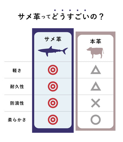 サメ革 L字ファスナー 長財布